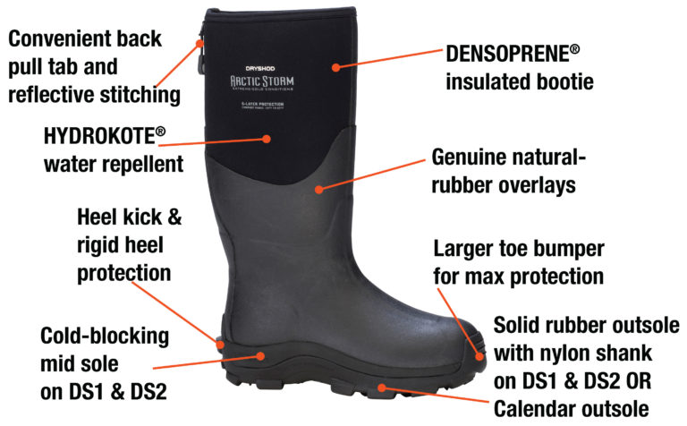 Looking for Dryshod Boots in Frederick, MD? - Sunset Supply, LLC ...